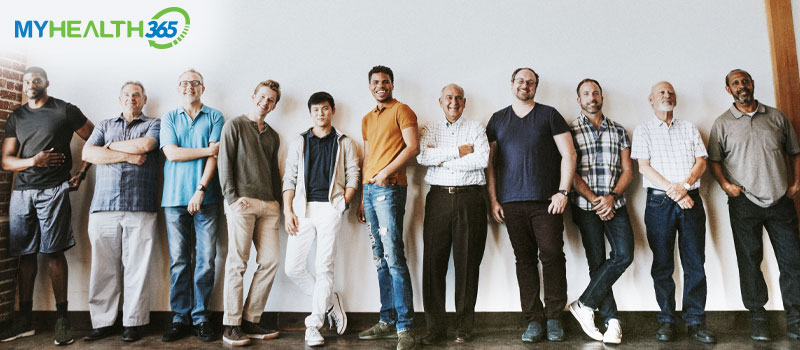 Men’s Health and Wellness Market Growth | Trends & Forecast