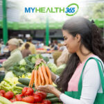 Health and Wellness Market Growth: Global Trends & Outlook
